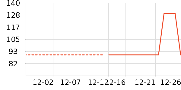 ��ͯë��/��֯����ʷ�۸�