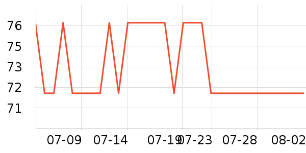 �����������ʷ�۸�