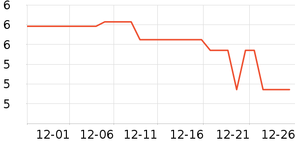 ��������������ʷ�۸�