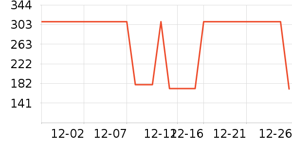���ջ����װ��ʷ�۸�