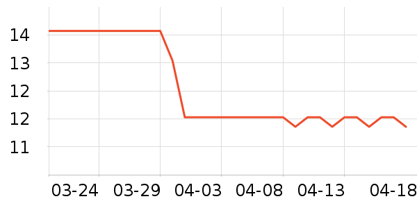 ̽ζ��â����ʷ�۸�