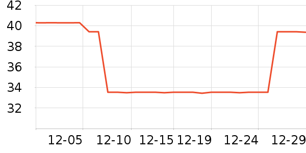 ��èС������Ҿ���Ʒ��ʷ�۸�