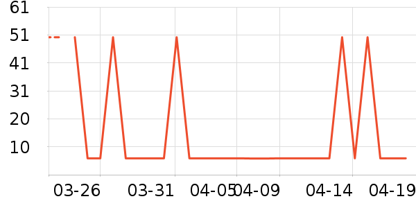 ��������ʿ�ڿ���ʷ�۸�