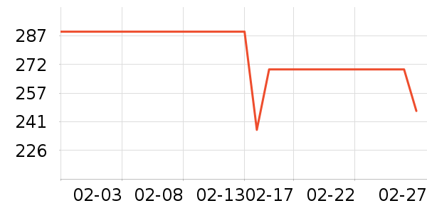 �Ϳ�������ʷ�۸�