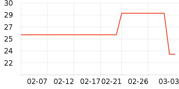 ��Ʒ����Ʒ�����ʷ�۸�