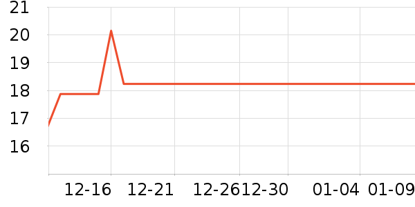 ͬ������ҽ������ʷ�۸�