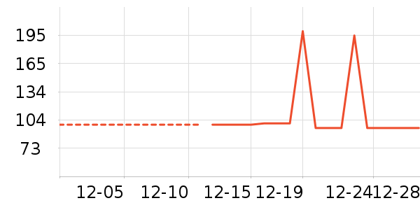 �ɿ�����ʷ�۸�