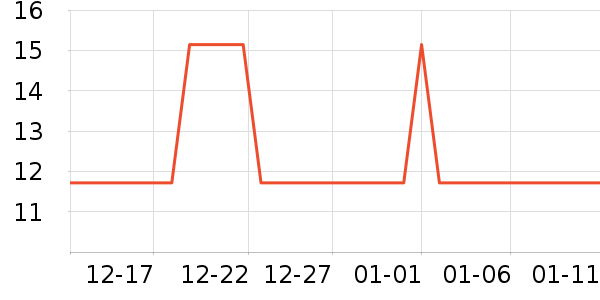 �ȱ��޸��/������ʷ�۸�