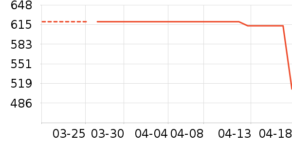 ����������ͯȹ����ʷ�۸�