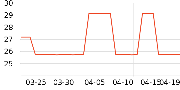 ����ʱ�н�ָ/������ʷ�۸�