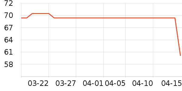 ������ʿ�ڿ���ʷ�۸�