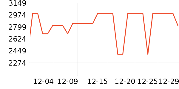 ʯͷϴ�»���ʷ�۸�