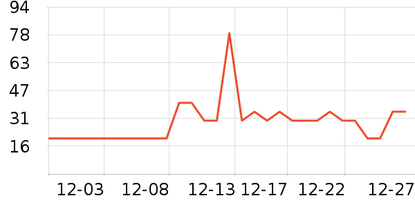 ���ֱ�Ӥ���̷���ʷ�۸�