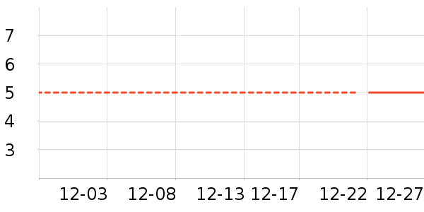 �ǹ���ʳ��ʷ�۸�