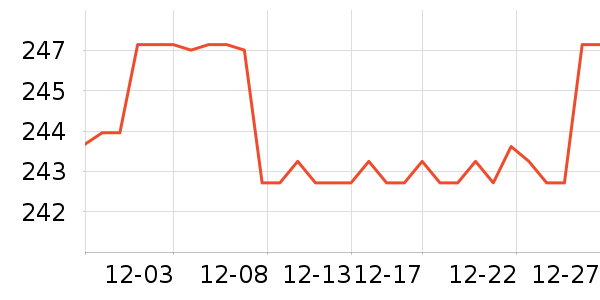 ��ɽ�µ�����ʷ�۸�