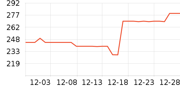 Vital Essentialsè��ʳ��ʷ�۸�