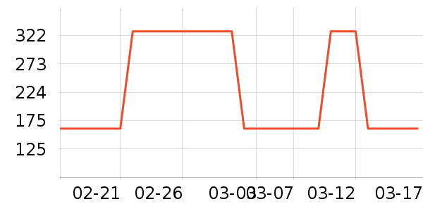 ������Ӿ����ʷ�۸�