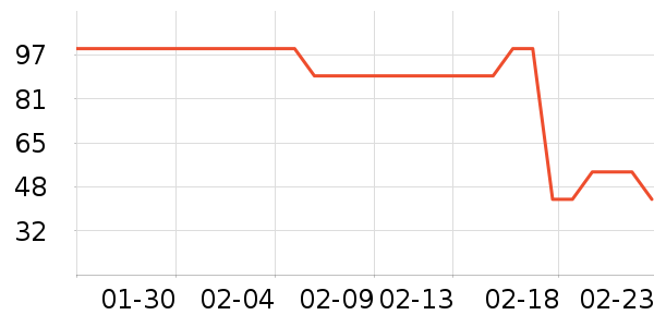 ��ϣ����������ʷ�۸�