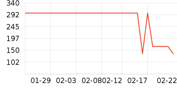 MLB.�˶�ñ��ʷ�۸�