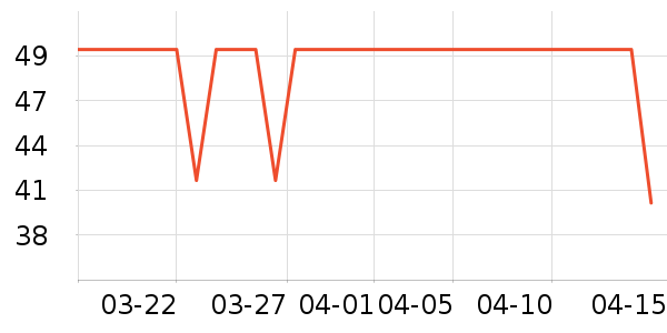 ����������Ʒ��ʷ�۸�