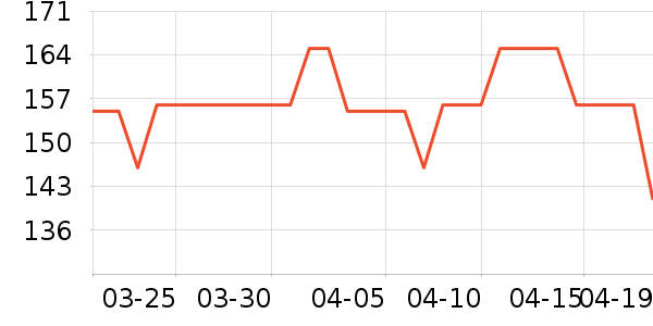 ��ϲ��ƿ������ʷ�۸�