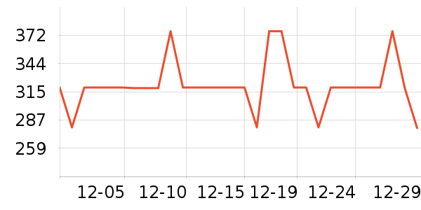 �����˶�Ь��ʷ�۸�