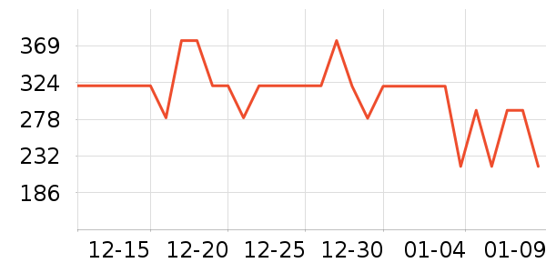 �����˶�Ь��ʷ�۸�