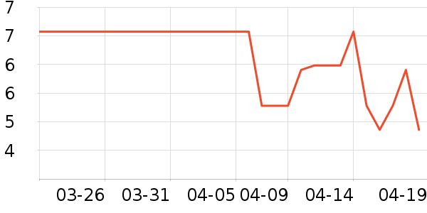 �Ӽ�����ԡ����Ʒ��ʷ�۸�