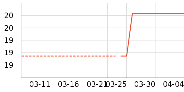 �����ǲ�������/ţ�����ʷ�۸�