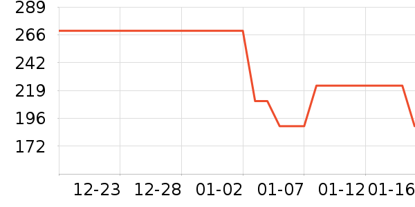 ����������ͯT����ʷ�۸�