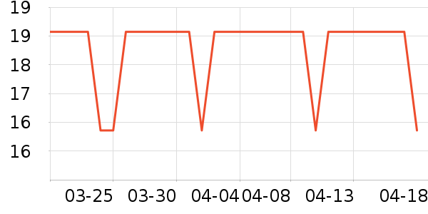 ������������ʳ��ʷ�۸�