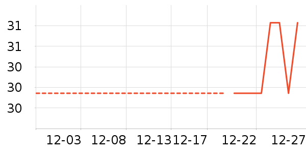 ����������Ʒ��ʷ�۸�