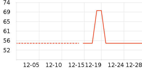 ʳ������ʷ�۸�