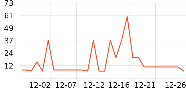 �ǹ���ʳ��ʷ�۸�