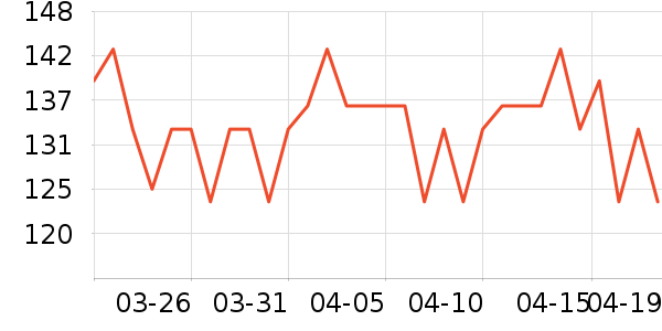 OAKFAMILY��ͯT����ʷ�۸�