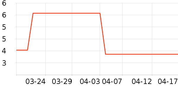 �����鼮��ʷ�۸�