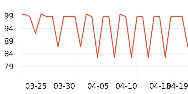 ��������������������ʷ�۸�