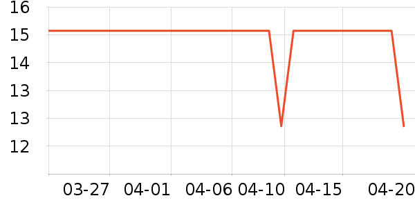 ��ҵ���ӡ����ʷ�۸�