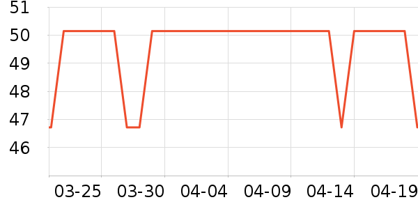 ����/��������ʷ�۸�