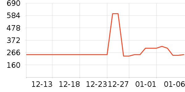 ����ʫˬ��ˮ��ʷ�۸�