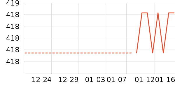 ���޷���ʷ�۸�