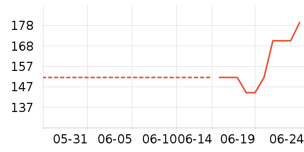 Toratani˯/Ҿӷװʷ۸