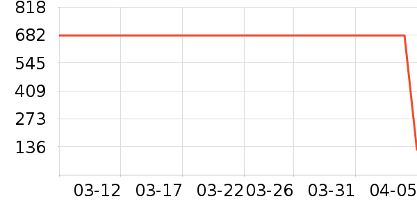 ����ʫŮʽ������ʷ�۸�