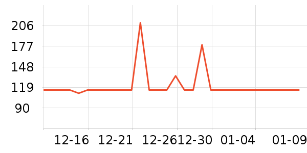 ���ͺ��̹���ʷ�۸�