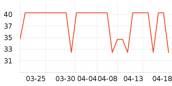 ����Ůװ��ʷ�۸�