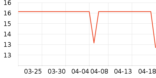 ����Ь�����ʷ�۸�