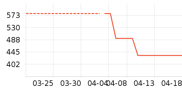 �Ϳ��˶�Ь��ʷ�۸�