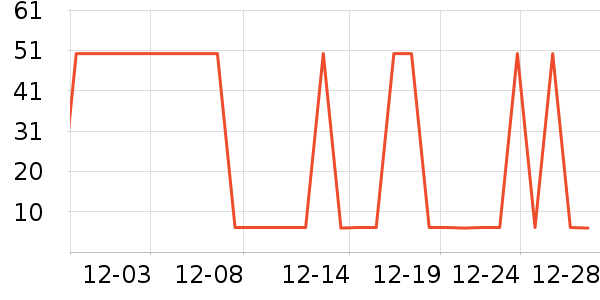 �ֱ����ϱ��ɻ���ʷ�۸�