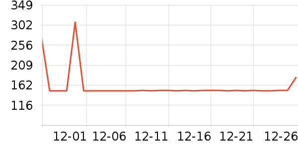 ��Է�Ƽ���ʳ��ζ��ʷ�۸�