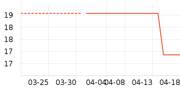 չ�պ決ԭ����ʷ�۸�